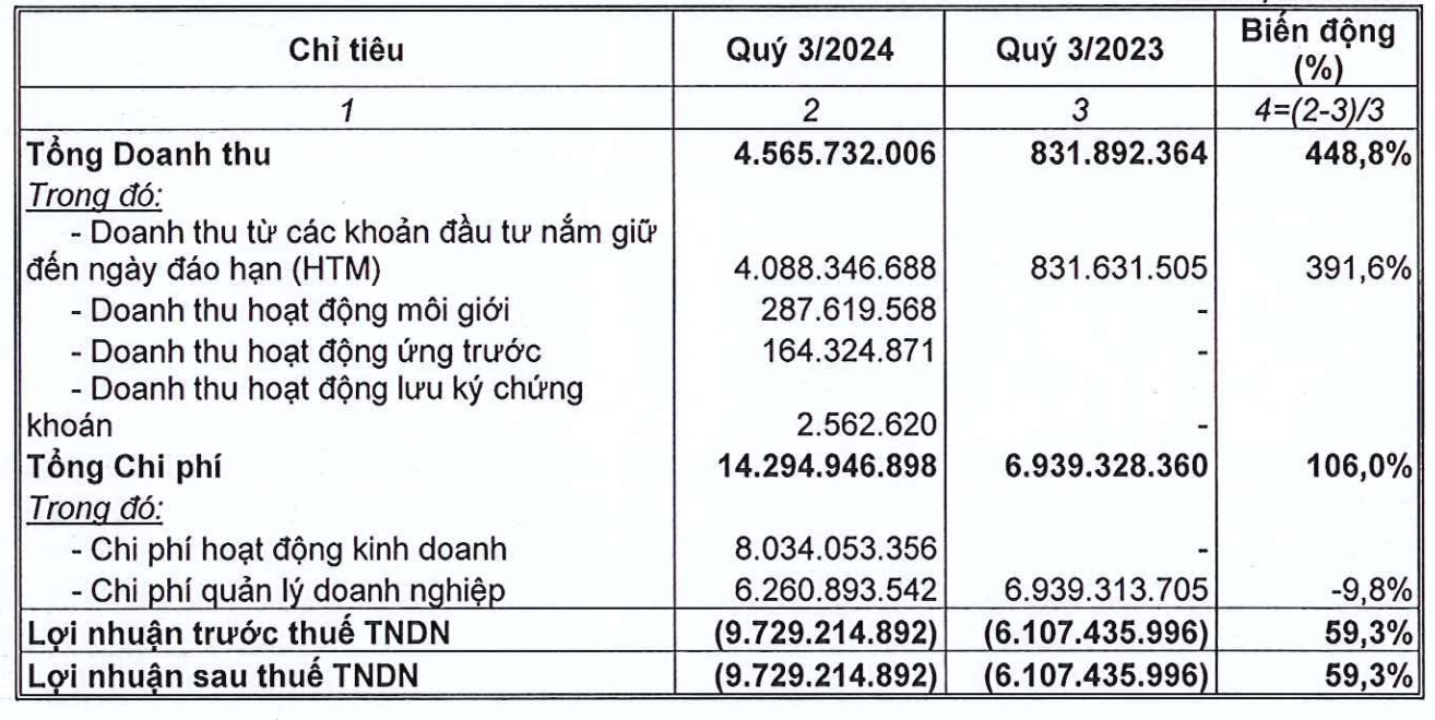 anh man hinh 2024 10 17 luc 011206 0112