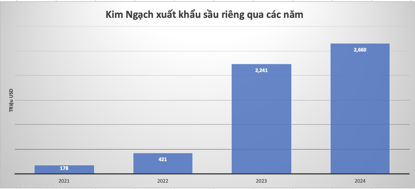 anh man hinh 2024 10 24 luc 083123 0831