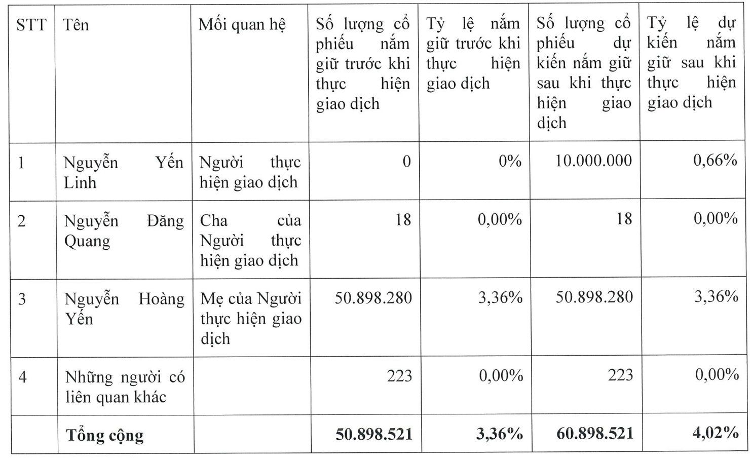 anh man hinh 2024 10 25 luc 104434 1044