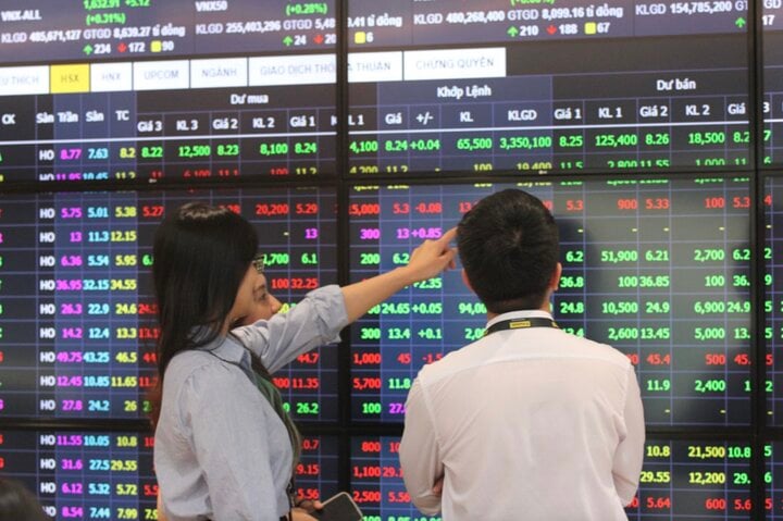 Cuối năm, mua cổ phiếu ngành nào dễ thắng?- Ảnh 1. Cuối năm, mua cổ phiếu ngành nào dễ thắng?- Ảnh 1.