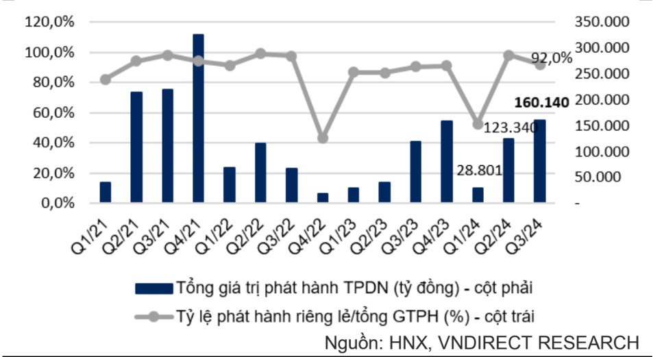 tpdn 1723