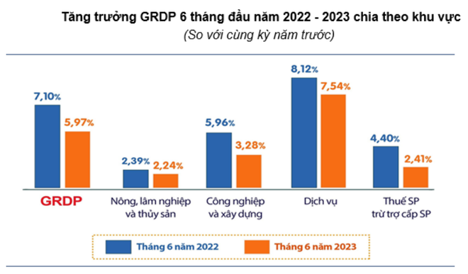 Hơn 76% vốn đầu tư FDI của Việt Nam đến từ những đối tác truyền thống này - Ảnh 1. Hơn 76% vốn đầu tư FDI của Việt Nam đến từ những đối tác truyền thống này - Ảnh 1.