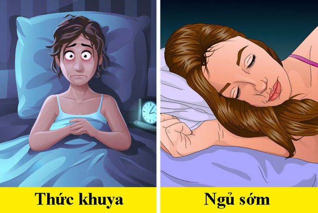 Khi đi ngủ trước - sau 10h tối, cơ thể con người sẽ khác nhau như thế nào? - Ảnh 1. Khi đi ngủ trước - sau 10h tối, cơ thể con người sẽ khác nhau như thế nào? - Ảnh 1.