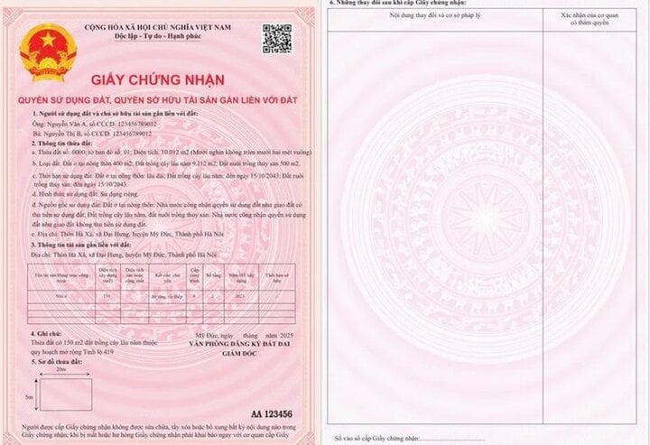 Có bắt buộc phải ghi tên cả 2 vợ chồng vào sổ đỏ?- Ảnh 1. Có bắt buộc phải ghi tên cả 2 vợ chồng vào sổ đỏ?- Ảnh 1.