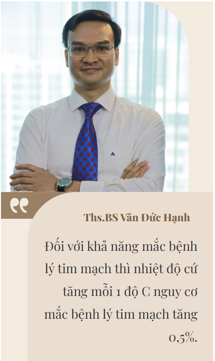 Nắng nóng làm gia tăng nguy cơ biến chứng và tử vong do tim mạch: BS cảnh báo những người có nguy cơ cao hơn - Ảnh 1. Nắng nóng làm gia tăng nguy cơ biến chứng và tử vong do tim mạch: BS cảnh báo những người có nguy cơ cao hơn - Ảnh 1.