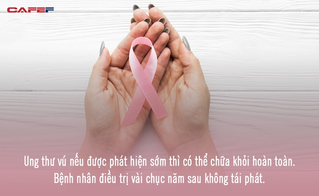 Ung thư vú đang ngày càng trẻ hoá: Bác sĩ chuyên khoa khẳng định có thể chữa khỏi hoàn toàn, không tái phát nếu được phát hiện sớm - Ảnh 1. Ung thư vú đang ngày càng trẻ hoá: Bác sĩ chuyên khoa khẳng định có thể chữa khỏi hoàn toàn, không tái phát nếu được phát hiện sớm - Ảnh 1.