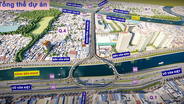 TPHCM: Chốt thời gian khởi công dự án cầu - đường Nguyễn Khoái hơn 3.700 tỷ đồng- Ảnh 1. TPHCM: Chốt thời gian khởi công dự án cầu - đường Nguyễn Khoái hơn 3.700 tỷ đồng- Ảnh 1.