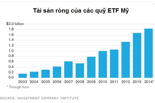etf1 etf1