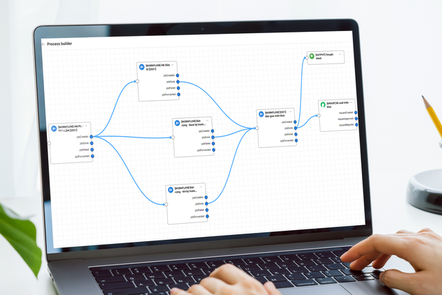 Base Process - Phần mềm quyền lực kết nối tất cả ứng dụng trên Base Platform - Ảnh 1. Base Process - Phần mềm quyền lực kết nối tất cả ứng dụng trên Base Platform - Ảnh 1.
