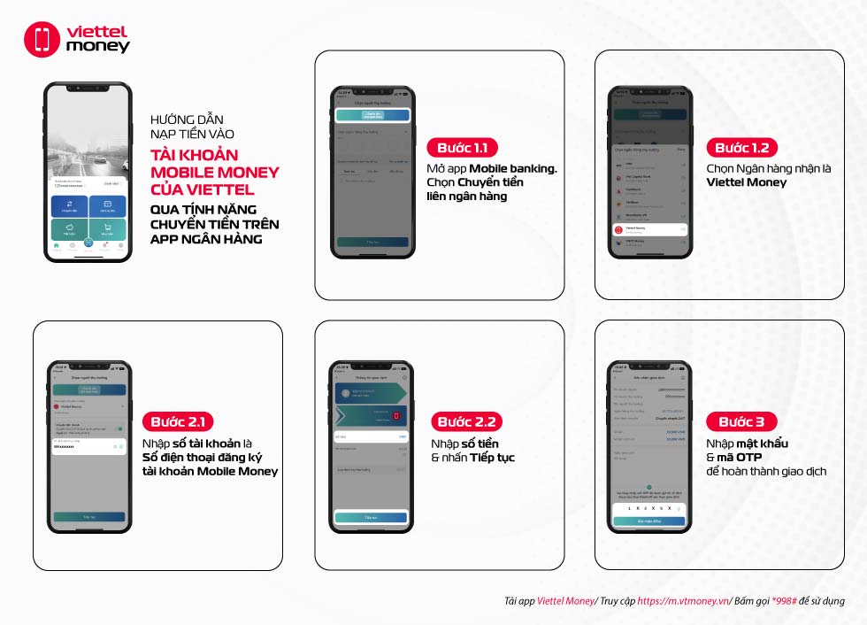 Chính thức được chuyển tiền giữa tài khoản Mobile Money của Viettel và Moblie banking - Ảnh 1. Chính thức được chuyển tiền giữa tài khoản Mobile Money của Viettel và Moblie banking - Ảnh 1.