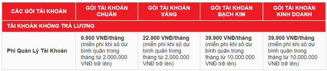 Để bao nhiêu tiền trong tài khoản thì được miễn giảm các loại phí? - Ảnh 1. Để bao nhiêu tiền trong tài khoản thì được miễn giảm các loại phí? - Ảnh 1.