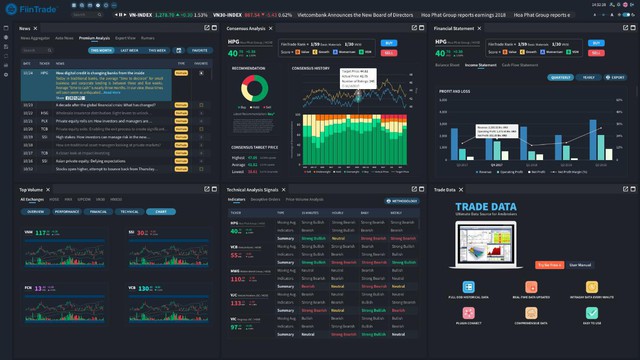 FiinTrade - Nền tảng phân tích dữ liệu chứng khoán toàn diện tiên phong tại Việt Nam - Ảnh 2. FiinTrade - Nền tảng phân tích dữ liệu chứng khoán toàn diện tiên phong tại Việt Nam - Ảnh 2.