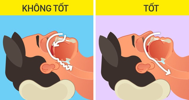 Chuyên gia về hơi thở tiết lộ bí quyết để ngủ ngon, nhanh vào giấc nhưng ai mới nghe qua cũng có thể bị sốc - Ảnh 1. Chuyên gia về hơi thở tiết lộ bí quyết để ngủ ngon, nhanh vào giấc nhưng ai mới nghe qua cũng có thể bị sốc - Ảnh 1.