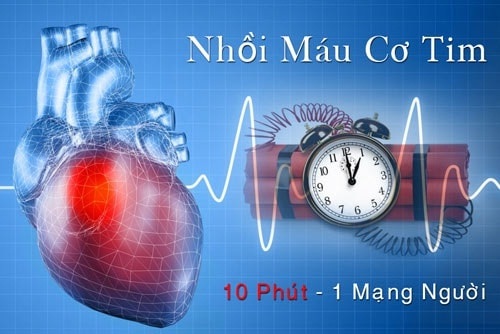 Trước khi bệnh hiểm nghèo ập đến, các cơ quan trong cơ thể sẽ phát ra “tín hiệu báo nguy”: Đây là dấu hiệu nhận biết sớm 3 căn bệnh gây tỉ lệ tử vong cao, đặc biệt là bệnh cuối cùng - Ảnh 1. Trước khi bệnh hiểm nghèo ập đến, các cơ quan trong cơ thể sẽ phát ra “tín hiệu báo nguy”: Đây là dấu hiệu nhận biết sớm 3 căn bệnh gây tỉ lệ tử vong cao, đặc biệt là bệnh cuối cùng - Ảnh 1.