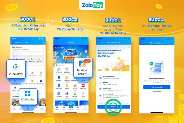 ZaloPay ra mắt sản phẩm “Tài Khoản Tích Lũy”, sinh lời mỗi ngày - Ảnh 1. ZaloPay ra mắt sản phẩm “Tài Khoản Tích Lũy”, sinh lời mỗi ngày - Ảnh 1.