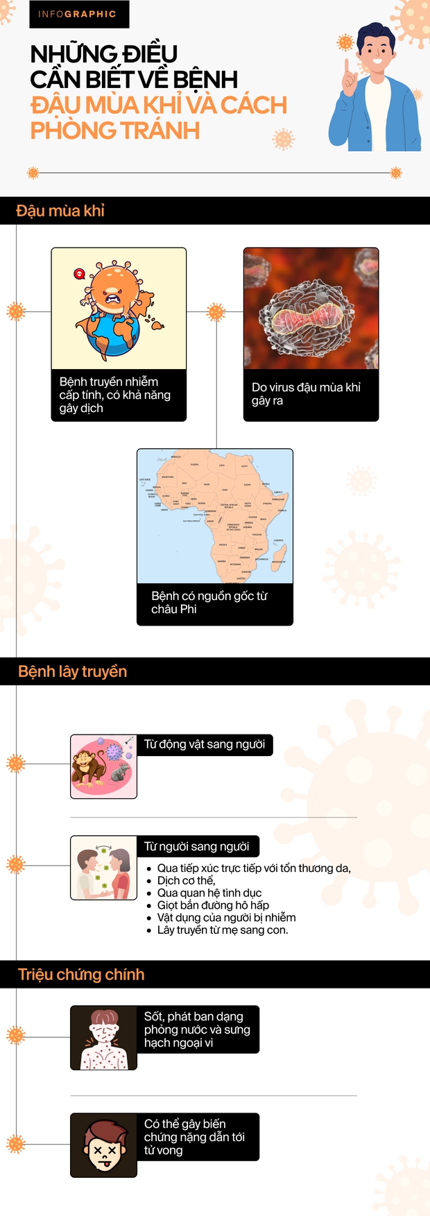 Người mắc bệnh đậu mùa khỉ cách ly tối thiểu 14 ngày và những điều cần biết để phòng tránh - Ảnh 1. Người mắc bệnh đậu mùa khỉ cách ly tối thiểu 14 ngày và những điều cần biết để phòng tránh - Ảnh 1.