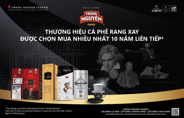 Trung Nguyên là thương hiệu cà phê được chọn mua nhiều nhất - Ảnh 1. Trung Nguyên là thương hiệu cà phê được chọn mua nhiều nhất - Ảnh 1.