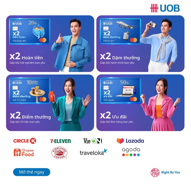Bộ tứ thẻ tín dụng quyền lực nhân đôi lợi ích từ UOB - Ảnh 1. Bộ tứ thẻ tín dụng quyền lực nhân đôi lợi ích từ UOB - Ảnh 1.