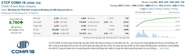 COMA 18: Hành trình 60 năm định vị thương hiệu trong ngành Xây dựng- Ảnh 1. COMA 18: Hành trình 60 năm định vị thương hiệu trong ngành Xây dựng- Ảnh 1.
