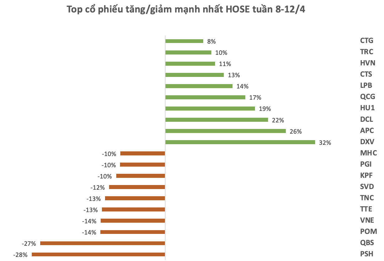 Ảnh chụp Màn hình 2024-04-13 lúc 14.59.34.png Ảnh chụp Màn hình 2024-04-13 lúc 14.59.34.png