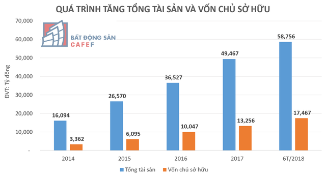 Novaland tấn công bất động sản nghỉ dưỡng, tham vọng lớn trên phân khúc hạng sang - Ảnh 1. Novaland tấn công bất động sản nghỉ dưỡng, tham vọng lớn trên phân khúc hạng sang - Ảnh 1.