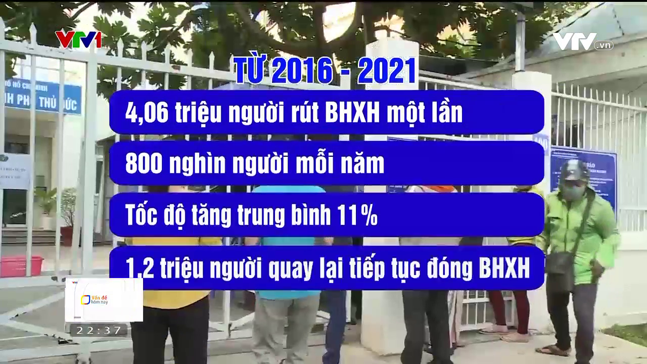 Rút bảo hiểm xã hội một lần và những hệ lụy - Ảnh 1. Rút bảo hiểm xã hội một lần và những hệ lụy - Ảnh 1.